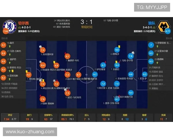 直播平台排行：足球赛事转播格局与用户覆盖趋势分析