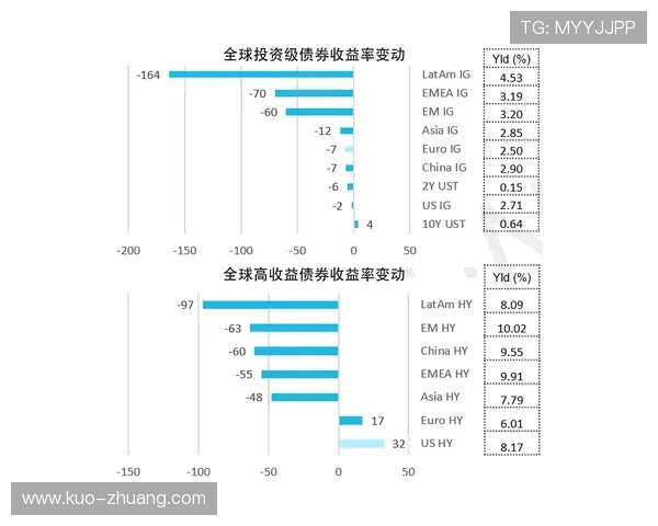 加维伤病史回顾：近年出勤率与恢复情况分析