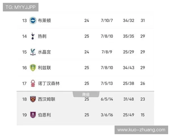 帕尔默点球数据含金量如何体现