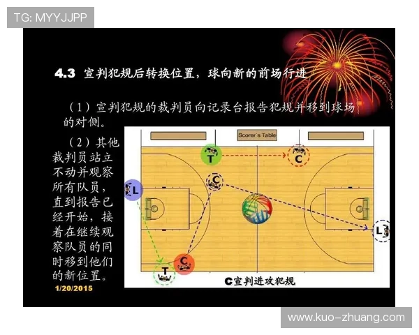 篮球规则中非法掩护的判定标准与裁判判罚尺度深入解析