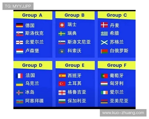 土耳其2026世界杯赛程预测及出线形势分析